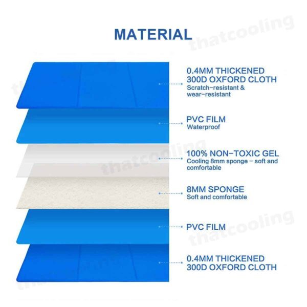 material of cooling mat