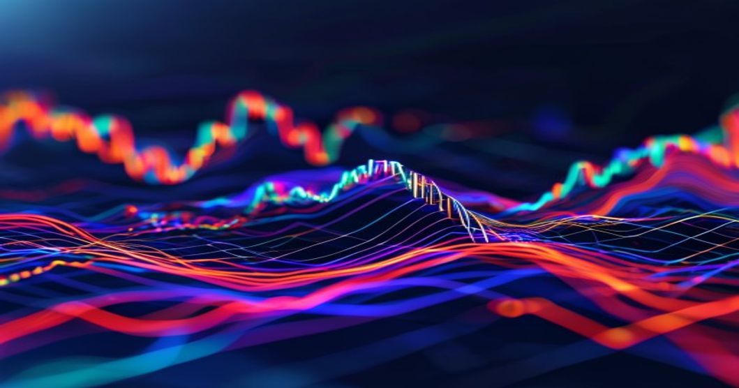 MACD Signal Line Crossover Perpetual Trading